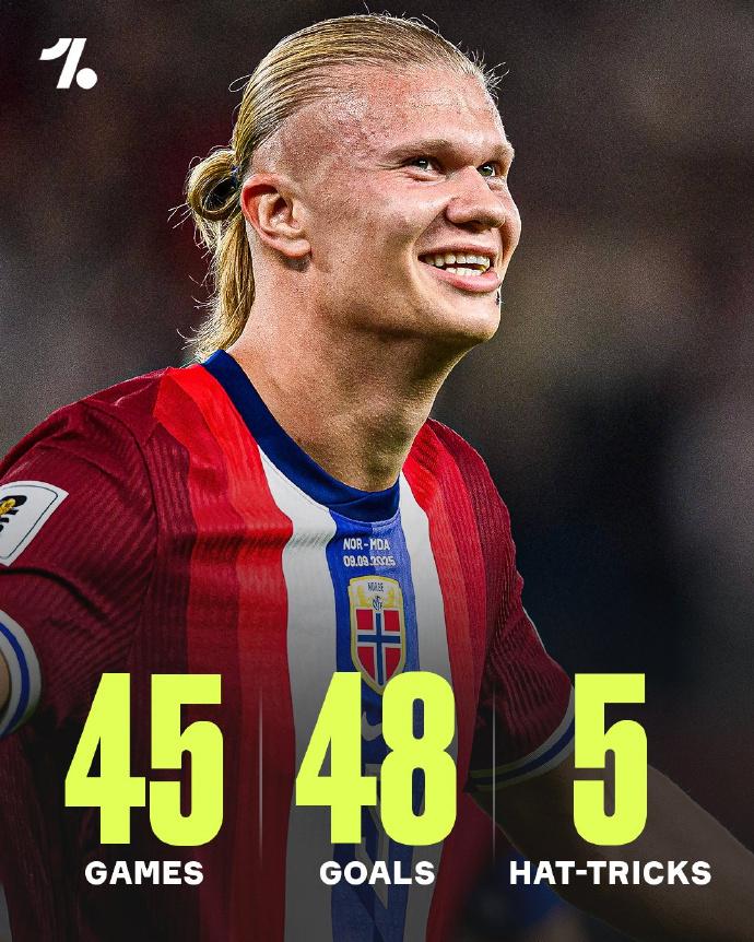 世欧预单场, 出点球主罚 世欧预单场, 出点球主罚