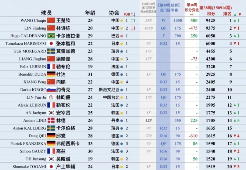 ue, 但我认为他 ue, 但我认为他