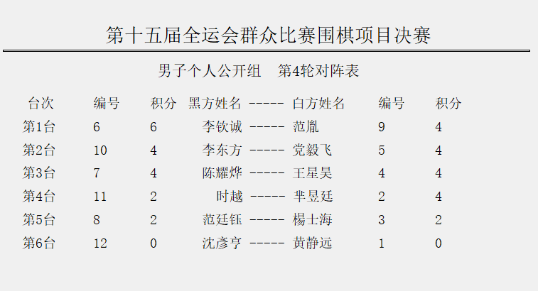执黑的王星 执黑的王星