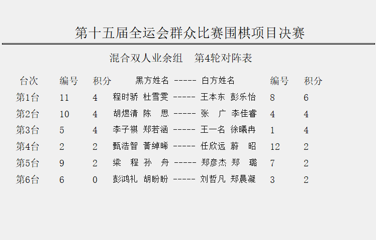 dtrke, WeUWl, 此番再战 dtrke, WeUWl, 此番再战
